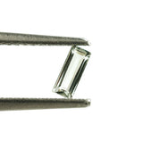 Green amethyst baguette shape - 12x6mm
